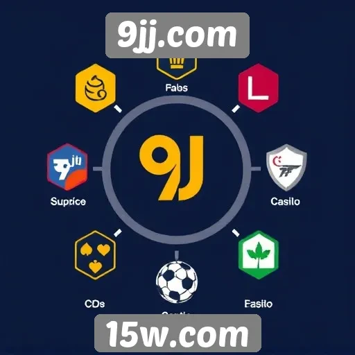 Exploração das funcionalidades do 9jj.com